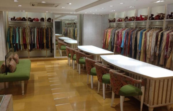 Sachin’s Men’s World